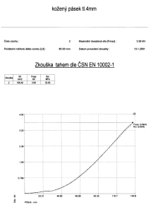 Tensile strength test